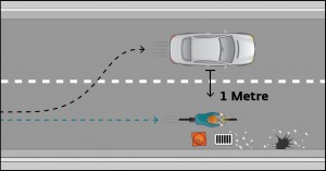mpi-driver-handbook-safe-passing-distance