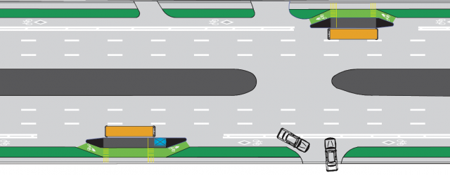 Pembina Buffered Bicycle Lanes Schematic