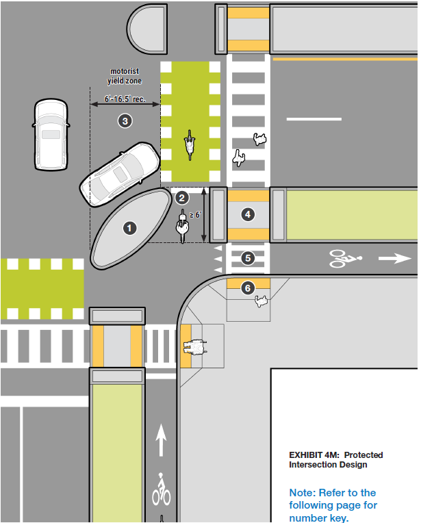 A number of improvements could be made at Grant to benefit people on foot or bike.